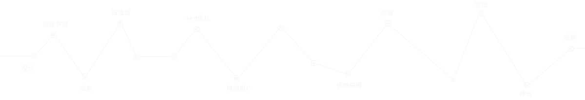 �������Ƽ���(zhu��n)�I(y��)�߶˾W(w��ng)վ�������߶˾W(w��ng)վ�_(k��i)�l(f��)����I(y��)Ʒ�ƾW(w��ng)վ�������W(w��ng)վ�����_(k��i)�l(f��)���W(w��ng)վSEO��(y��u)�����W(w��ng)վ���\(y��n)�I(y��ng)